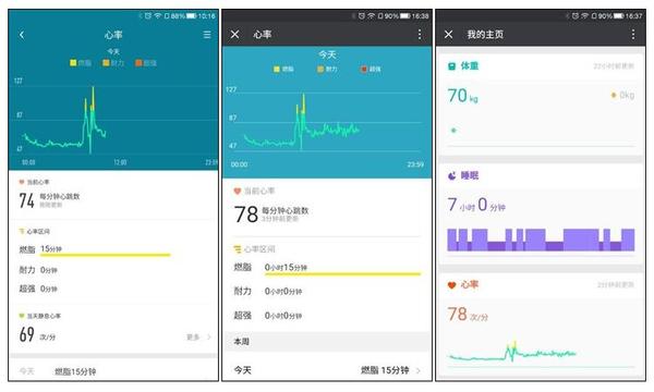 С�������ֻ��кβ������������ziva�������