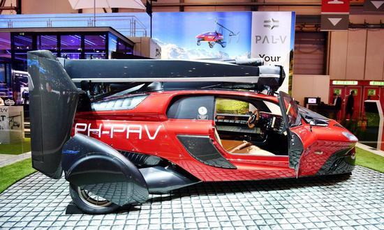 �����˵İ������룺��������