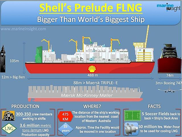 ������ѡ����󴬲� ���������ˮ����ʮ��������