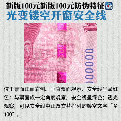 ���ֻ����鳮��������𣿼����ײ⣺��������