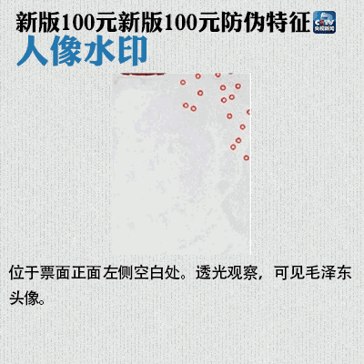 ���ֻ����鳮��������𣿼����ײ⣺��������